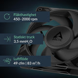ARCTIC Case Fan P12 Pro PST LN 5-Pack