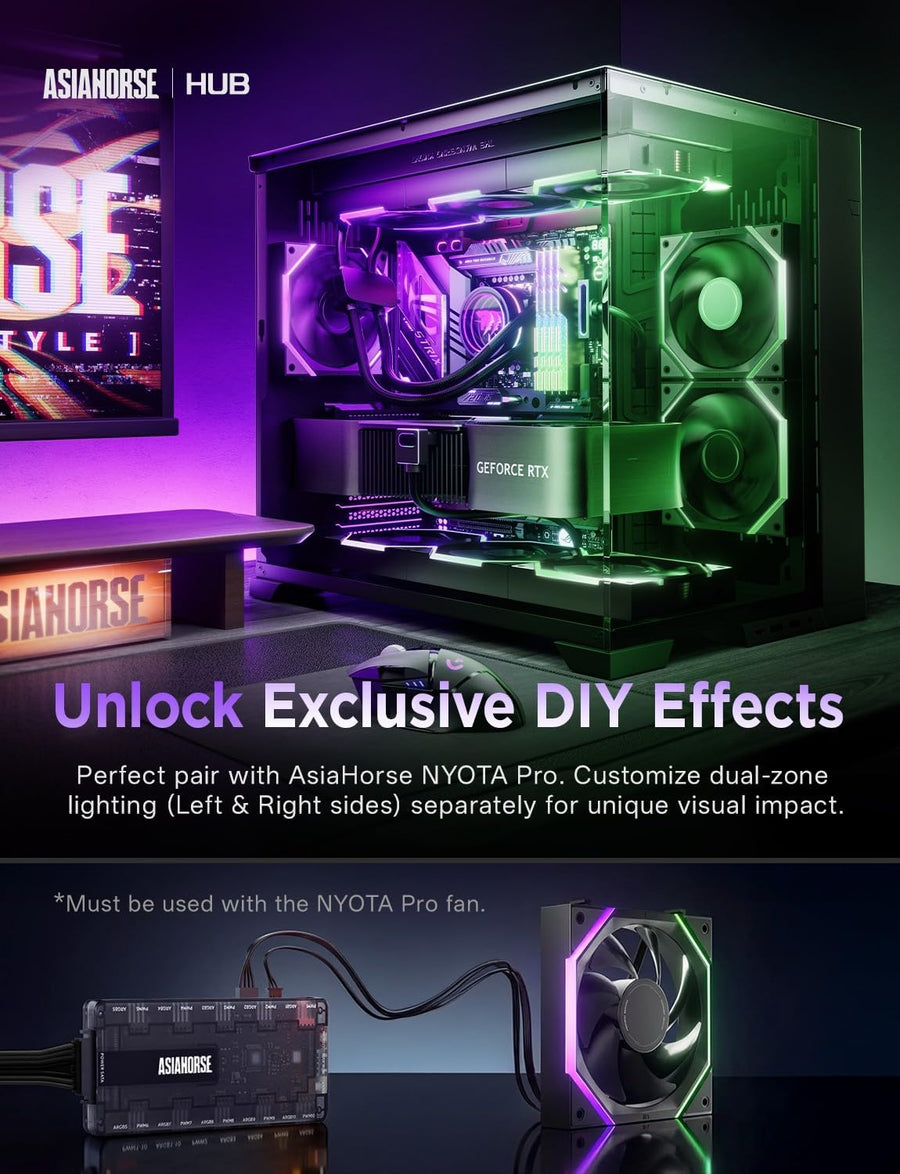 AsiaHorse UMBRA ARGB PWM PC Case Fan Hub