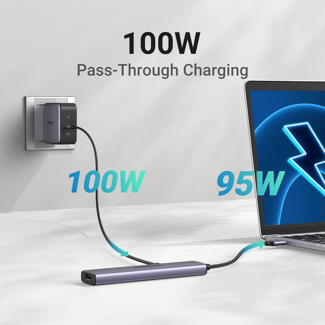 UGREEN USB C Hub, 5-in-1 USB Hub